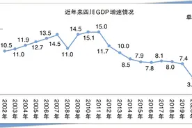 久违了，两位数！图片