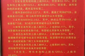 最新！2020年惠州各校高考喜报出炉，一中10人有望上清北！图片