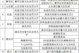 温馨提醒| 以下地点都可以办理交通违法处理业务图片