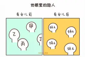 男人有女儿后，10个微妙的小变化，太逗了图片