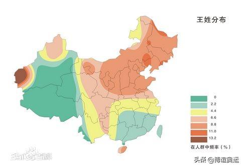大语文学习之60——从姓氏汉字初窥百家姓，王