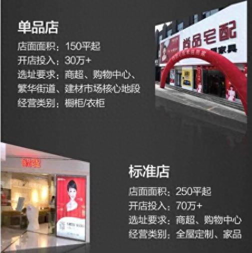 尚品宅配逾期，尚品宅配加盟官网