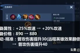 18件装备大调整，马可凉凉，关羽马超删除，诸葛亮貂蝉成神图片