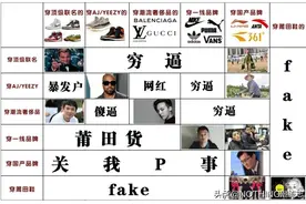球鞋歧视指南图片