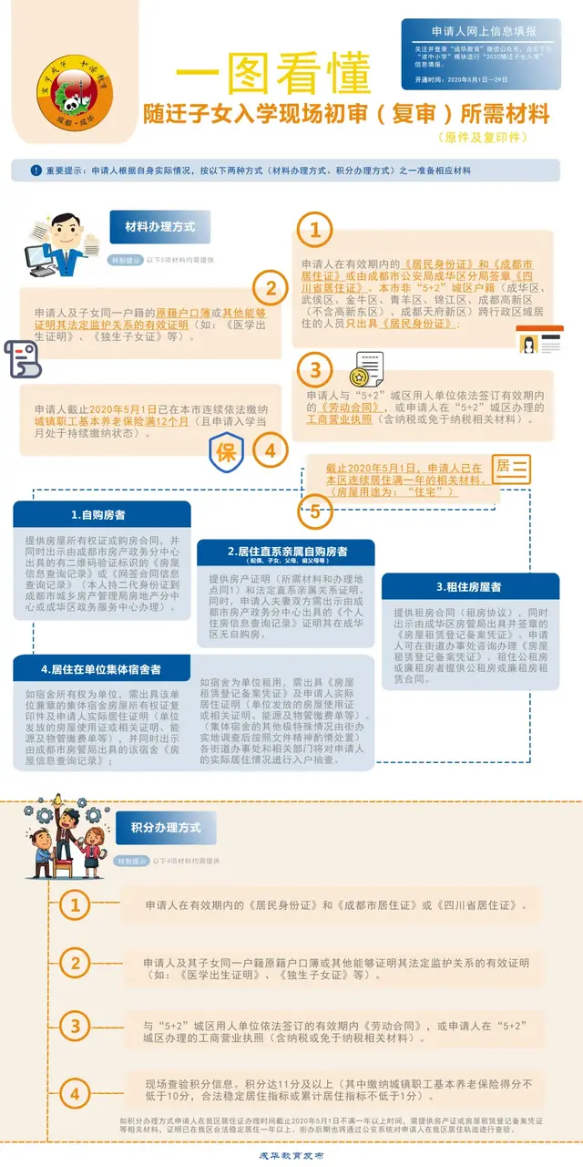划重点：想在成都读书，户籍越来越重要了！外地生必看