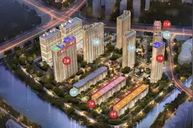 主城现房领证，博语华庭秒变“红盘”，有房家庭泪目了｜摇号聚焦图片