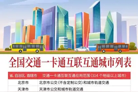 全国314城实现交通一卡通互联互通，免费开通北京互通卡图片