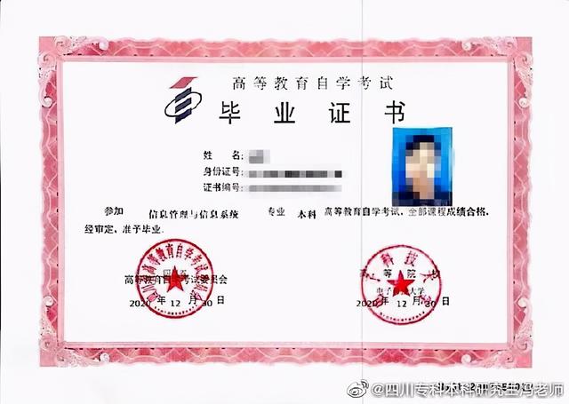 自考本科学士学位申请条件丨部分专业取消授位