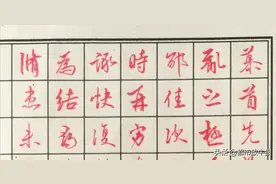 习书圣王羲之尺牍行草字（一）图片