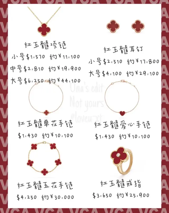 һ����ĸ����Ҫ2W+������ű�ƾʲô��ô��