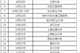 2022中国大唐集团有限公司校园招聘公告图片
