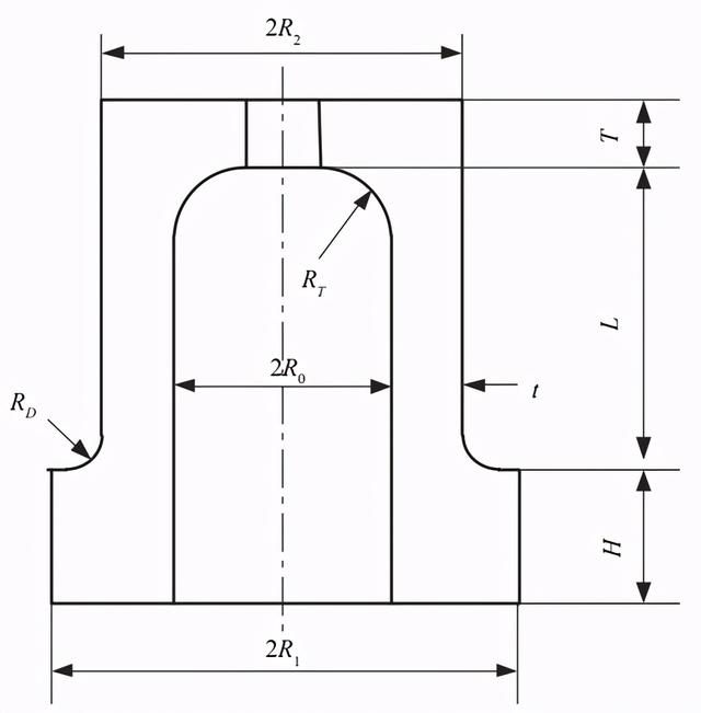 面向客户需求的产品优化设计方法研究