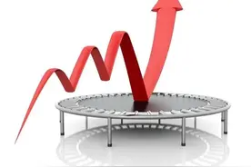 信用卡小知识~（信用卡提额大全）图片