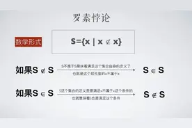 如何通俗地解释图灵停机问题？图片