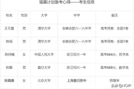 参加强基计划是一种什么样的体验？图片