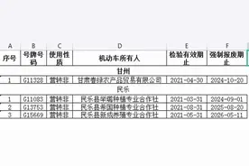 10月份车辆逾期未检验的车主注意啦！图片