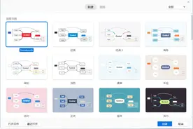 小巧、轻便、功能齐全小工具推荐之XMind图片