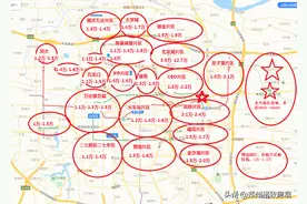 购房干货：2步，说透顶楼、学区房的风险！2020年郑州买房图片