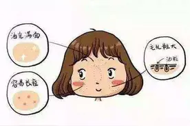 新国妆代表：三草两木春生·极之兰保湿套盒，改善“缺水肌”图片
