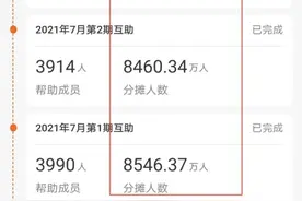 政府版的“相互宝”，真不错图片