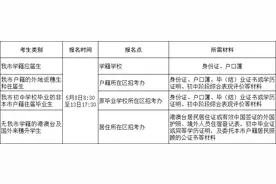 定了！广州中考报名时间出炉！你关心的都在这图片