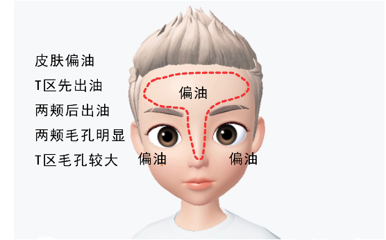 2020年8款巨好用洗面奶，谁用谁变帅