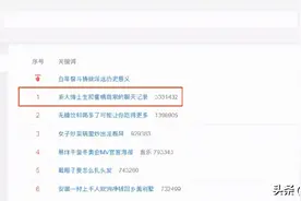 全网刷屏的浙大学生聊天记录，又一次告诉我：你只需善良，剩下的，上天自有衡量！图片