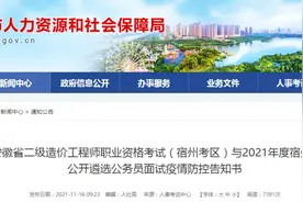 参加这些考试的人员注意啦！图片