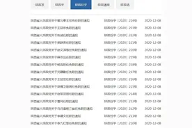 5家省属国企迎来新任董事长或总经理，陕汽控股总经理赴任省物流集团图片