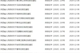 5家省属国企迎来新任董事长或总经理，陕汽控股总经理赴任省物流集团图片