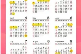 2022中小学迎来168天假，学生乐开花，家长：不知“后果”多严重图片