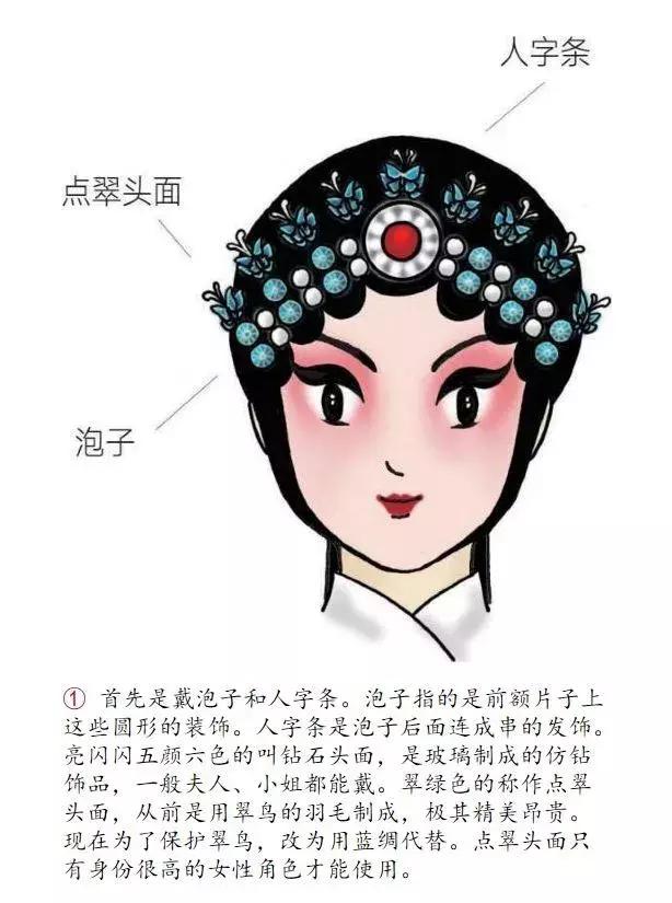 旦角化妆小视频