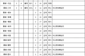 春节发车最新消息！晋城城际公交、班线客运图片