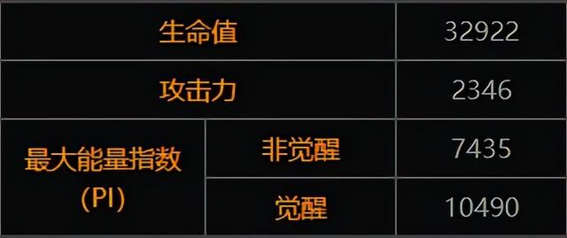 漫威超级争霸战单机版