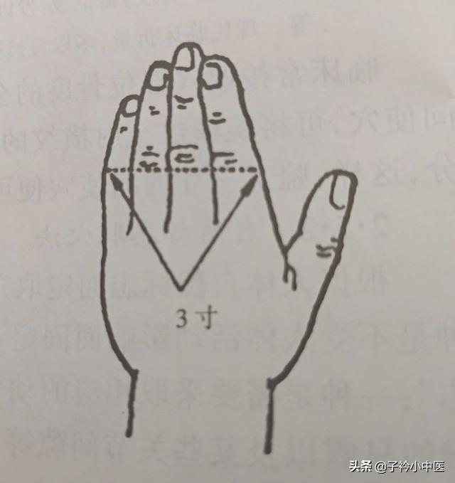 找不准穴位？先搞清楚一寸到底有多长吧