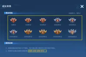 v10晋升积分公布后，部分v8玩家倍感后悔，只因充值选错地方图片