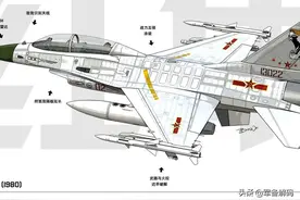 装备差距最大的80年代，中国空军为何三次放弃购买第三代战斗机？图片