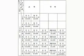 湖北天门中小学期末考试及暑假时间定了！图片
