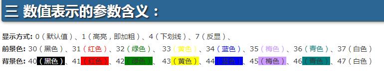 Python中print函数使用方法汇总,涨知识了插图11 Python中print函数使用方法汇总,涨知识了