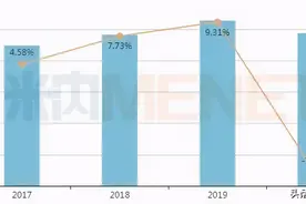 咽喉中成药前20出炉！10亿大品种夺销冠，13个独家品种霸屏图片