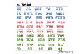 一年级语文上册词语搭配图片