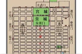 韩愈诗里的“天街”，就是现在西安的朱雀大街图片