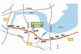 高速限速标准将调整，不再是120！终于敢放心踩油门了图片