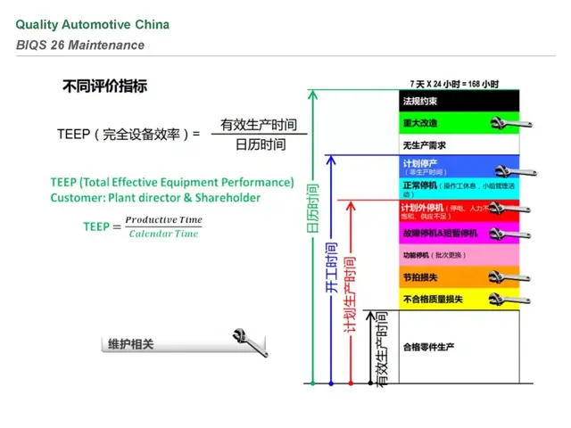 biqs是什么体系