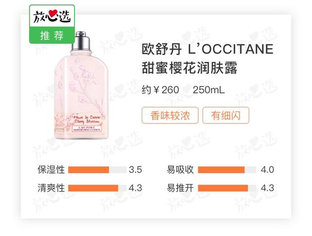 多芬细闪身体乳