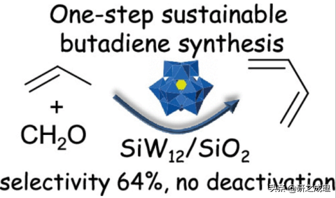 催化周报：Nat. Catal.、Nat. Energy、Nat. Chem.等大合集！