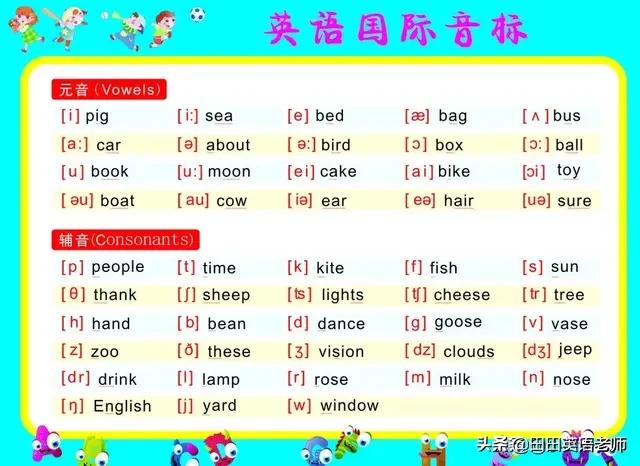 48个英语音标发音表及口型,收藏起来!