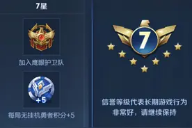 “MVP还扣我6分，都是鹰眼惹的祸”！鹰眼护卫队惹怒无数玩家图片
