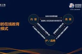 常青藤爸爸创始人常爸（黄任）谈后疫情时代突围之路图片