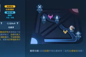 王者荣耀：辅助英雄的选择是否有局限性？满足这几点法师也能辅助图片